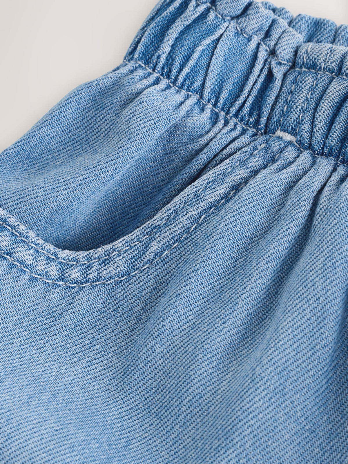 Mid Blue Denim Soft Denim Shorts (3mths-10yrs)