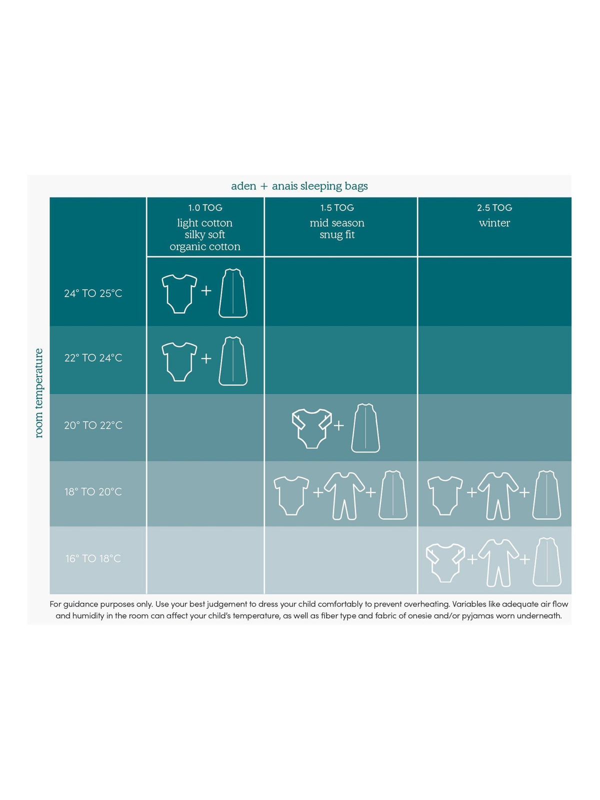 aden + anais White 100% Cotton Sleeping Bag